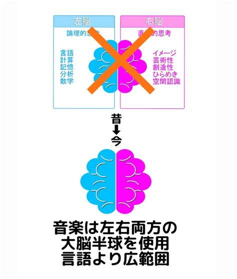 オナニー 幸せ|自慰行為が脳に与える良い影響と悪い影響とは？